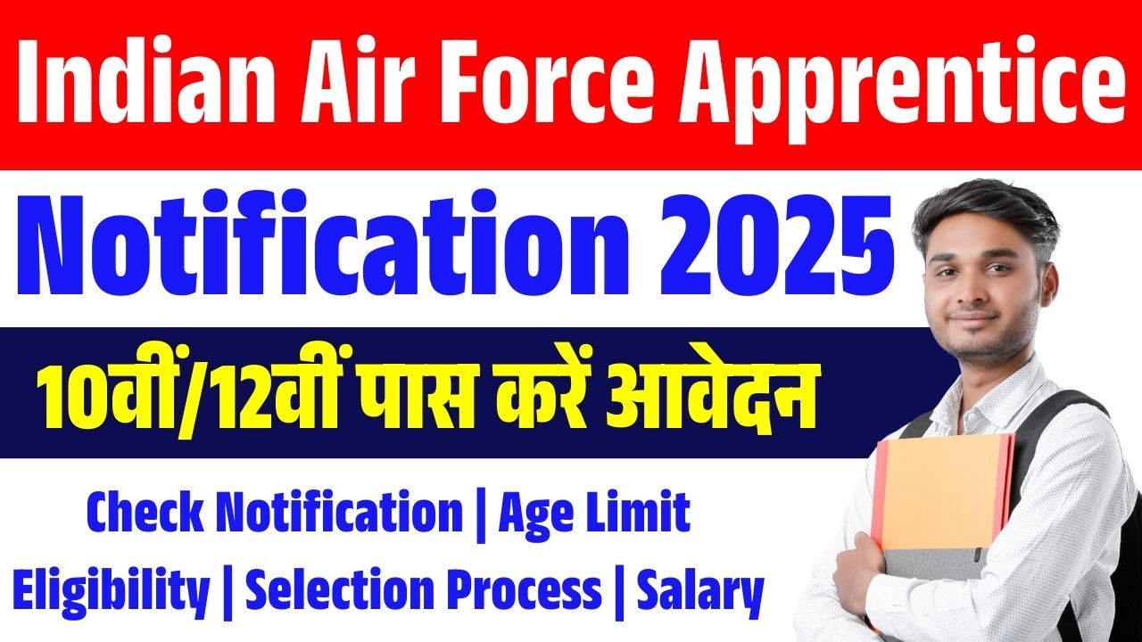 IAF Apprentice Recruitment 2026