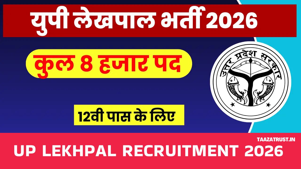 UP Lekhpal Recruitment 2026